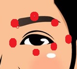 目の周りのツボ